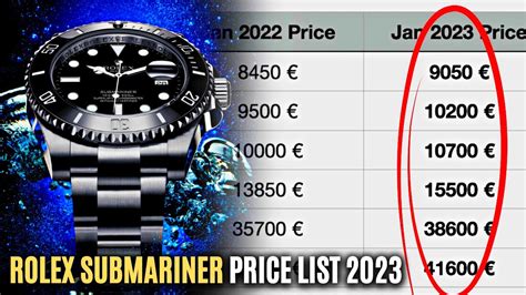 rolex submarine original|rolex submariner price increase chart.